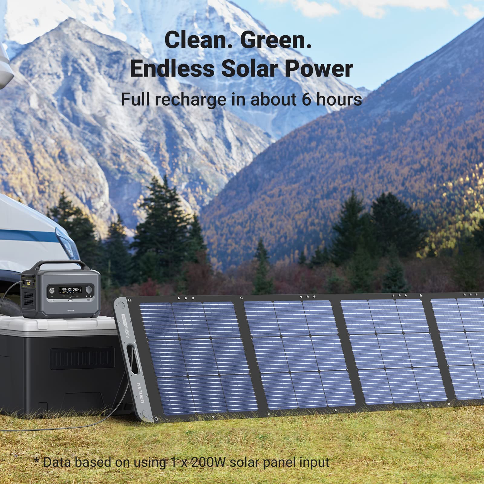 Ugreen PowerRoam 1200 Solar Generation - Solar Charging